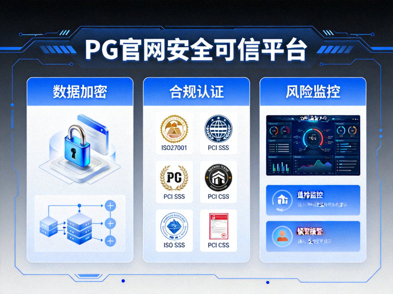 PG官网安全可信平台介绍配图，展示安全保障体系